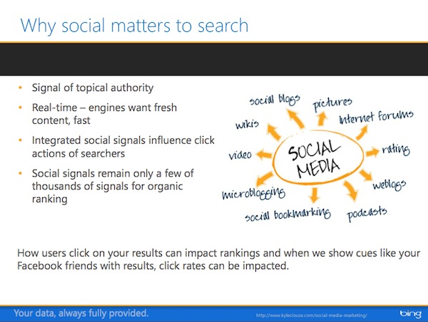 why-social-matters-to-search-rimc