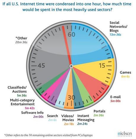 Nielsen june .jpg