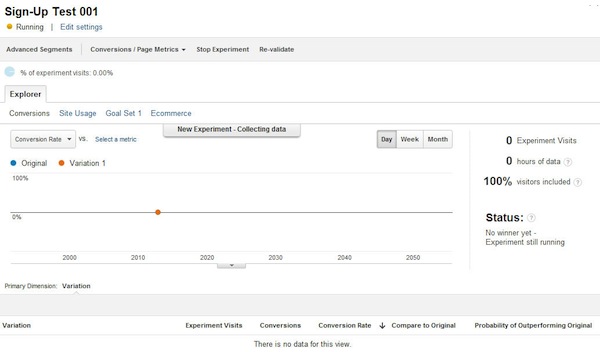 gce-experiment-dashboard gce-experiment-dashboard