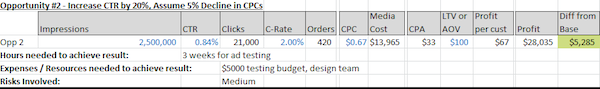 opportunity-2-excel