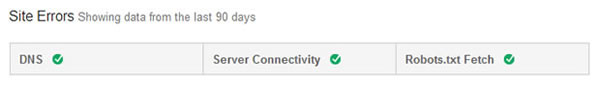 Site Errors Google Webmaster Tools Site Errors Google Webmaster Tools