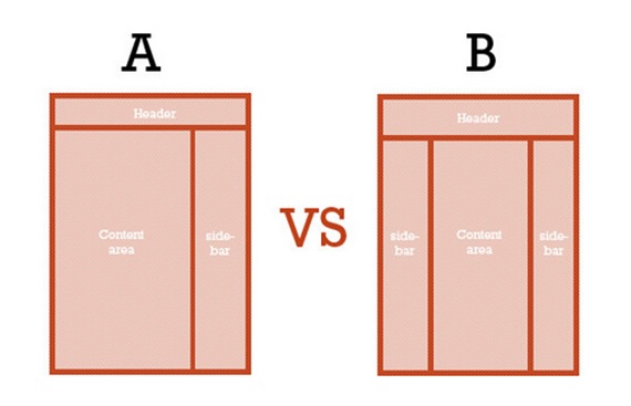 a-vs-b-test a-vs-b-test