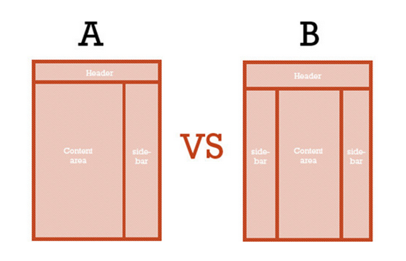 a-vs-b-test