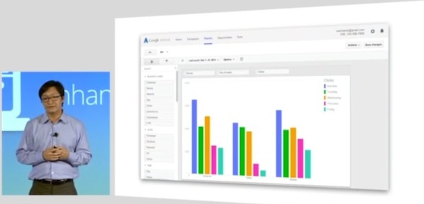 AdWords Enterprise Reporting