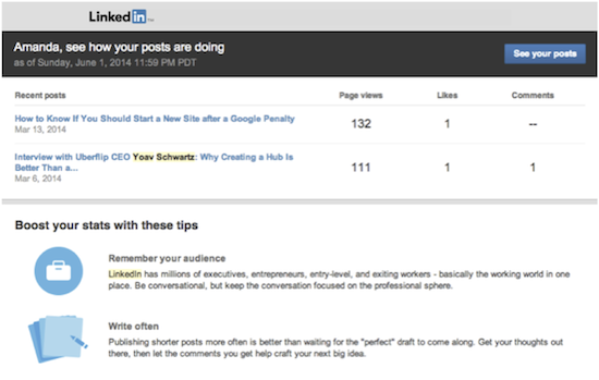 LinkedIn Post Analytics and Tips LinkedIn Post Analytics and Tips