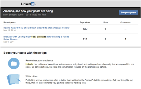 LinkedIn Post Analytics and Tips