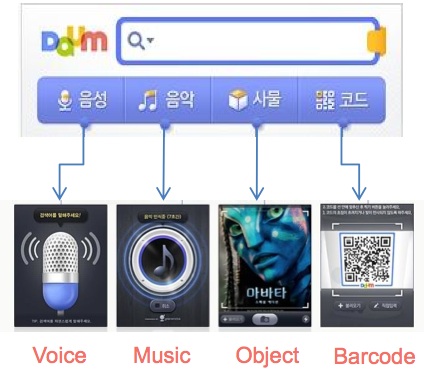 Daum Mobile Voice Music Object Barcode