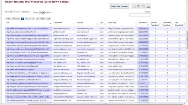 Ontolo Data Blog Results Ontolo Data Blog Results