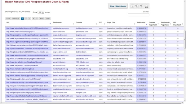 Ontolo Data Blog Results