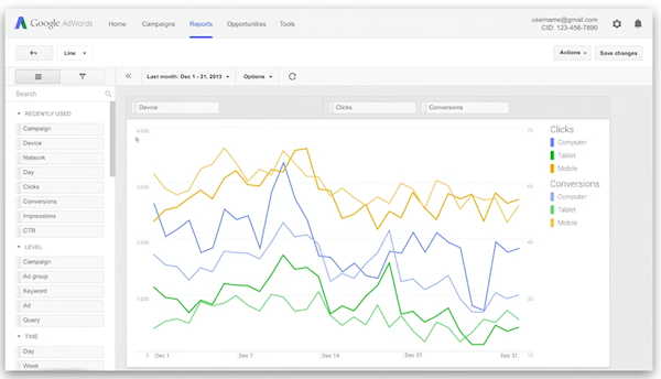 AdWords Clicks and Conversions Enterprise Reporting