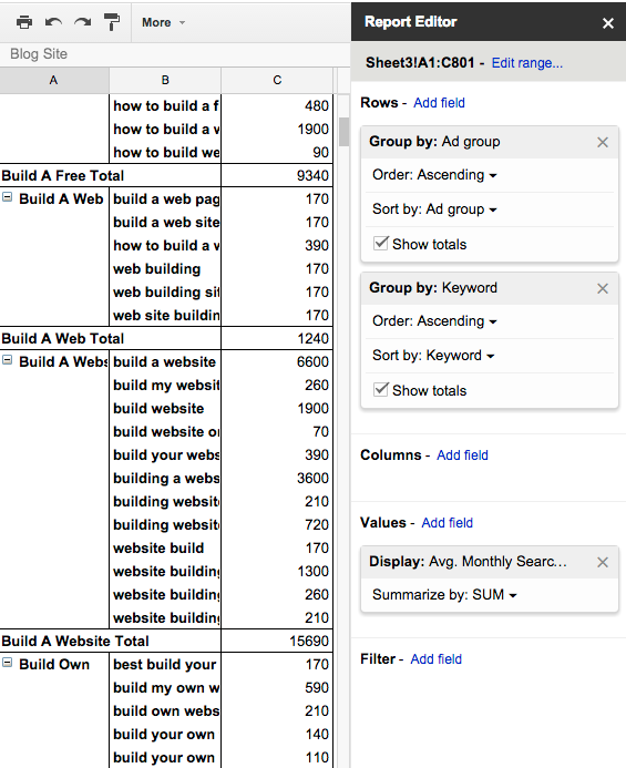 adwords-grouping-export-pivot-2