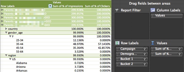 04-facebook-report-responder-demographics-pivot-table-settings 04-facebook-report-responder-demographics-pivot-table-settings