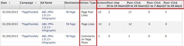 05-facebook-report-actions-by-impression-time