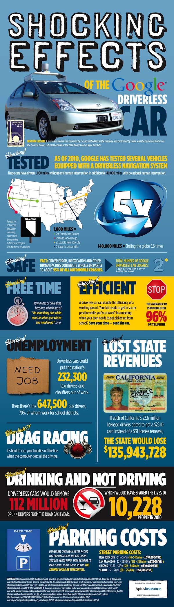 google-driverless-car-infographic