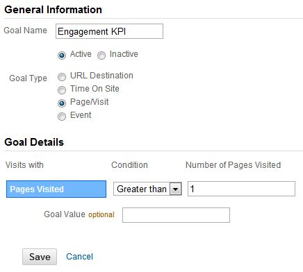 pages-visited-adwords