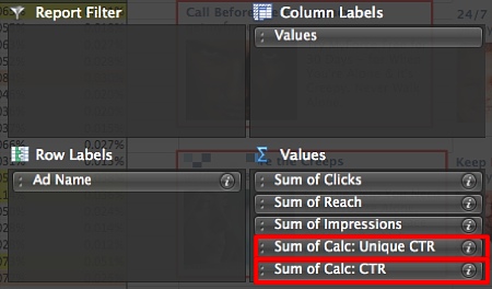 16-facebook-report-creative-analysis-excel-pivot-table-settings