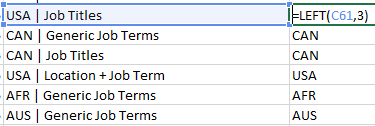 left-function