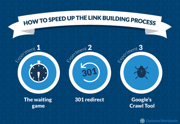 speed-up-link-building