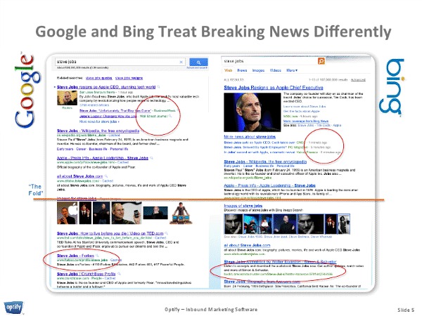Google and Bing Treat Breaking News Differently