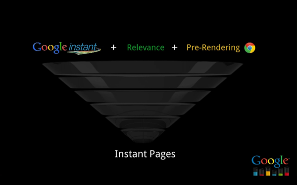 google-instant-pages-relevance-prerendering