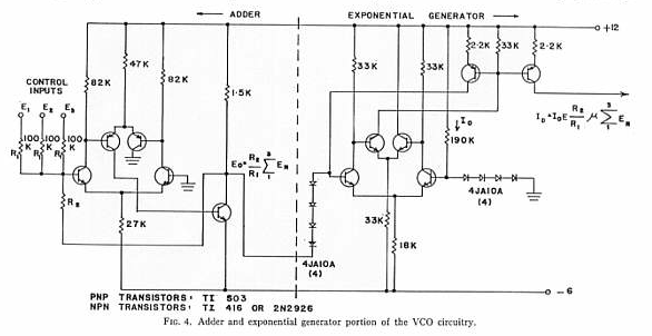 moog-archives-1964-paper