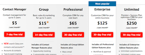 Upsell Most Popular Upsell Most Popular