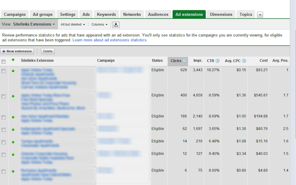 google-adwords-sitelink-data