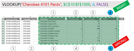 Counting Wrong Number of Columns