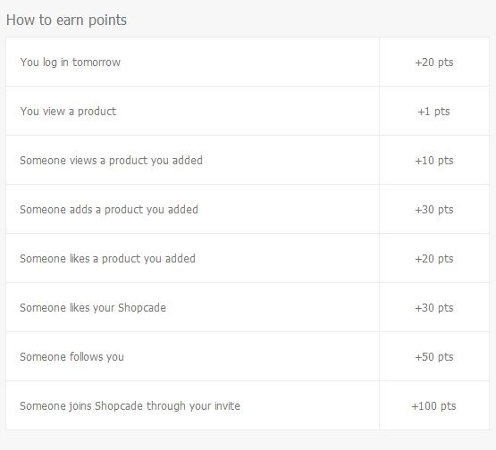 shopcade-how-to-earn-points shopcade-how-to-earn-points