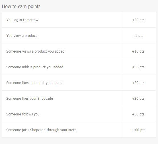 shopcade-how-to-earn-points