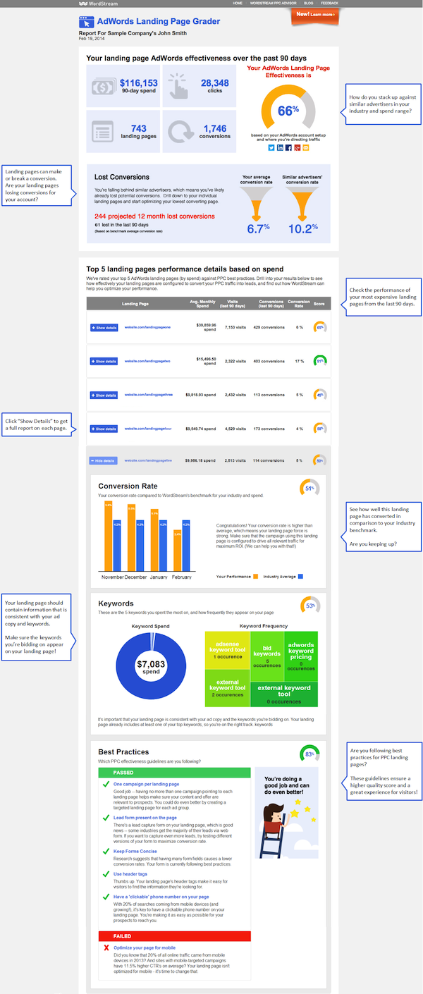 landing-page-grader-sample-wordstream