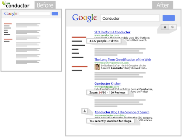 google-enhanced-search-results-before-after google-enhanced-search-results-before-after