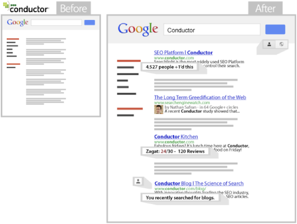google-enhanced-search-results-before-after