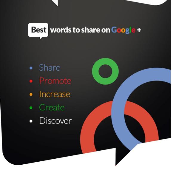 best-words-on-google-plus