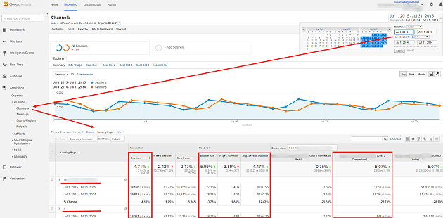 seodatapoints1