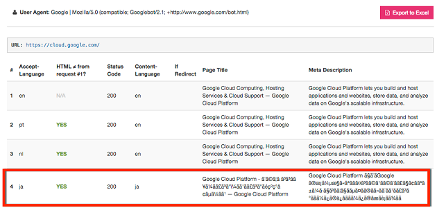 locale-adaptive-accept-language-content-comparison-tool