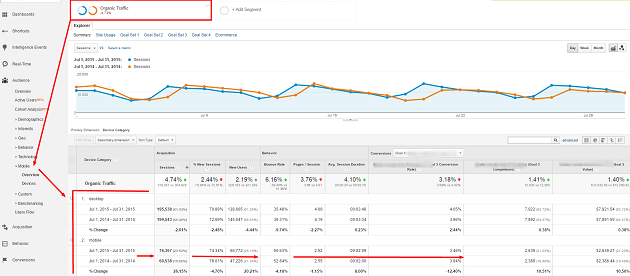 seodatapoints2