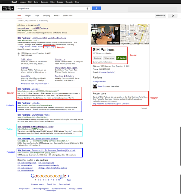 Google Serp Examples Social Strategy for Regulated Industries – Search Engine Watch