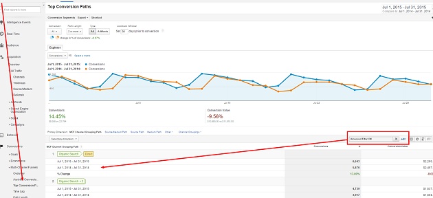 seodatapoints7