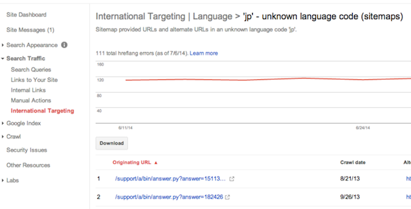 Google Webmaster Tools Language Codes