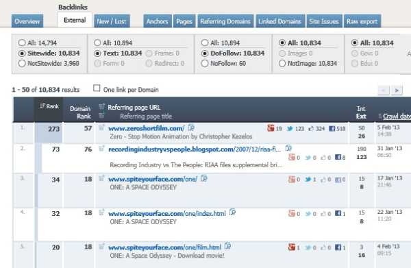 ahrefs sitewide links ahrefs sitewide links