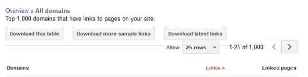 Top 1000 domains that have links to pages on your site Top 1000 domains that have links to pages on your site