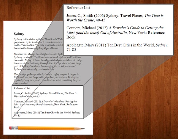 sydney-reference-list sydney-reference-list