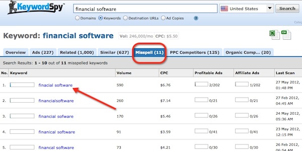 keyword-spy-misspell