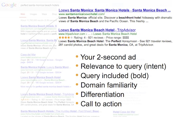 Search Results Engagement Search Results Engagement