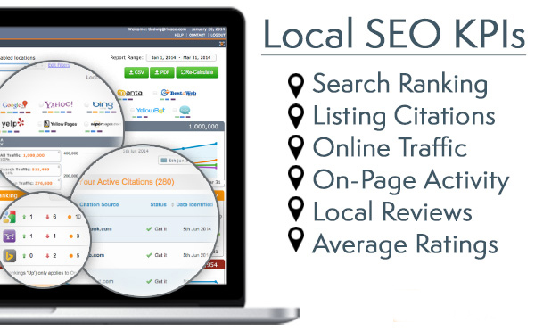 Local SEO KPIs