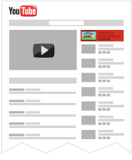 AdWords TrueView Video Ad Positions on YouTube