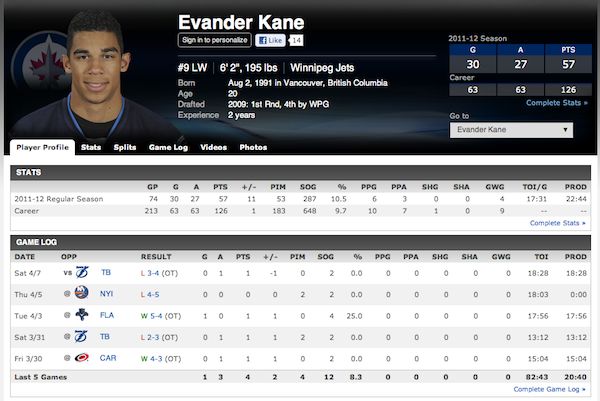 evander-kane-espn evander-kane-espn