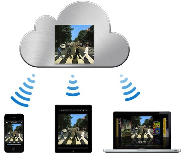 icloud icloud